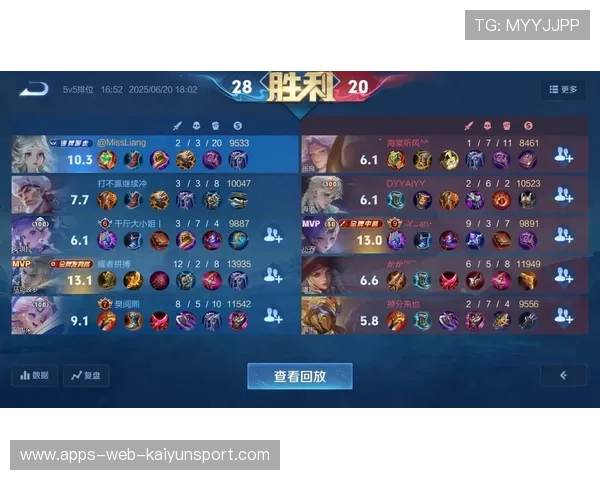 《王者荣耀》荣耀之巅冠军赛掀起高潮! 《王者荣耀》荣耀之巅冠军赛掀起高潮!